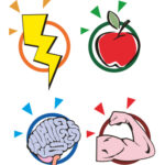 Meddling Kids Character Sheet Icons